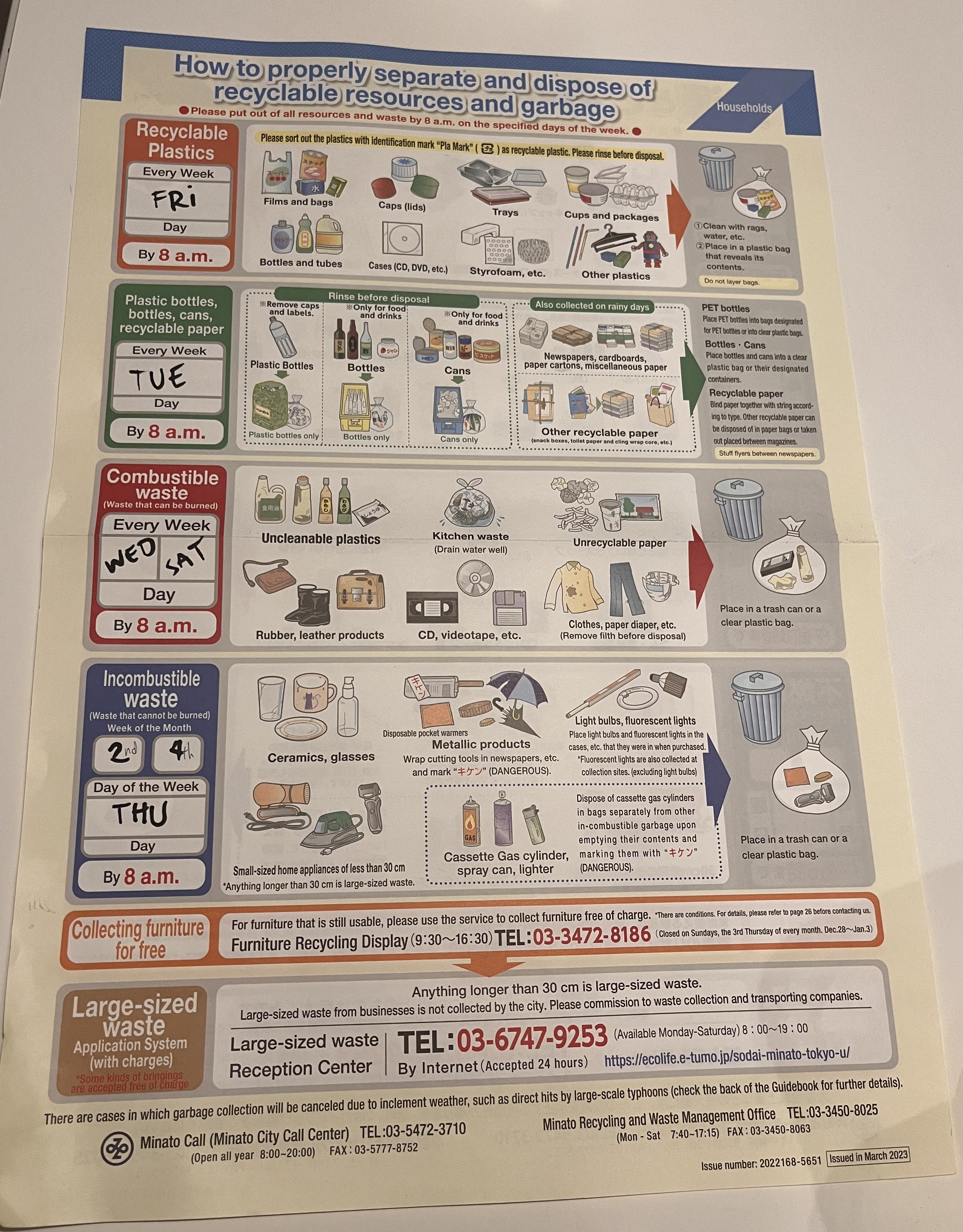 The trash sorting guide poster in our apartment bin room, showing four collection categories with illustrated examples in English and Japanese